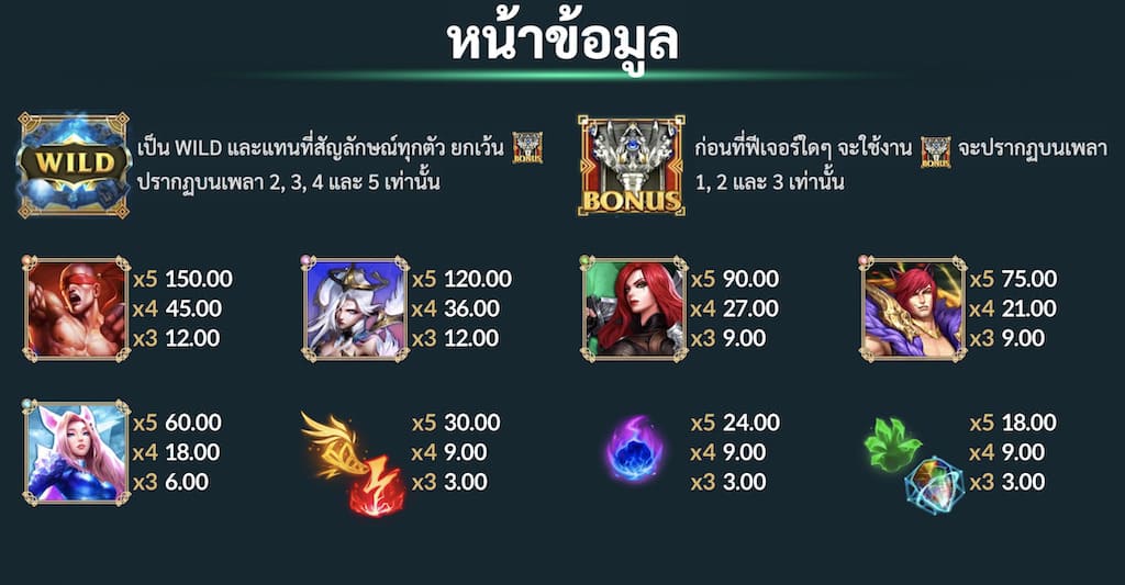 สัญลักษณ์LeagueofLegends