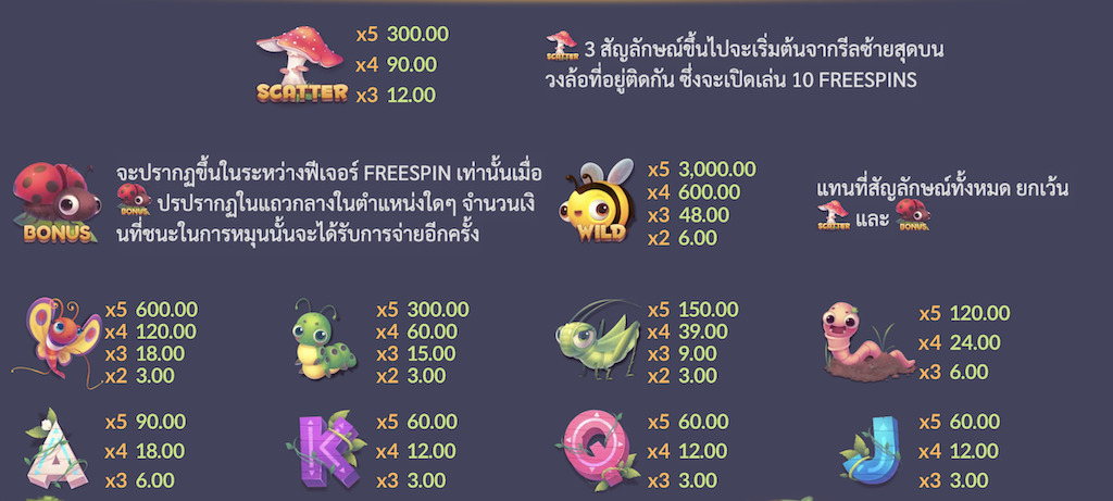 อัตราจ่าย critter-mania