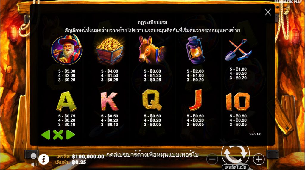 อัตราจ่ายgold rush