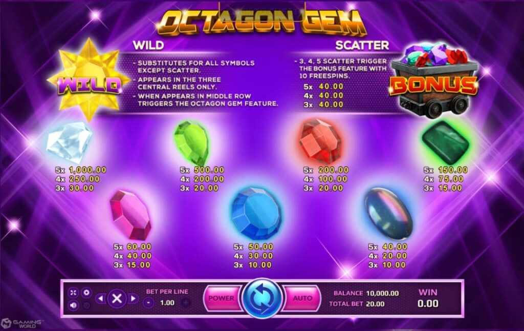 สล็อต octagon gem