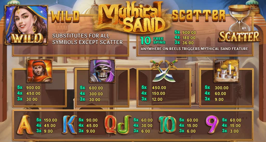 สัญลักษณ์สล็อตMythicalSand