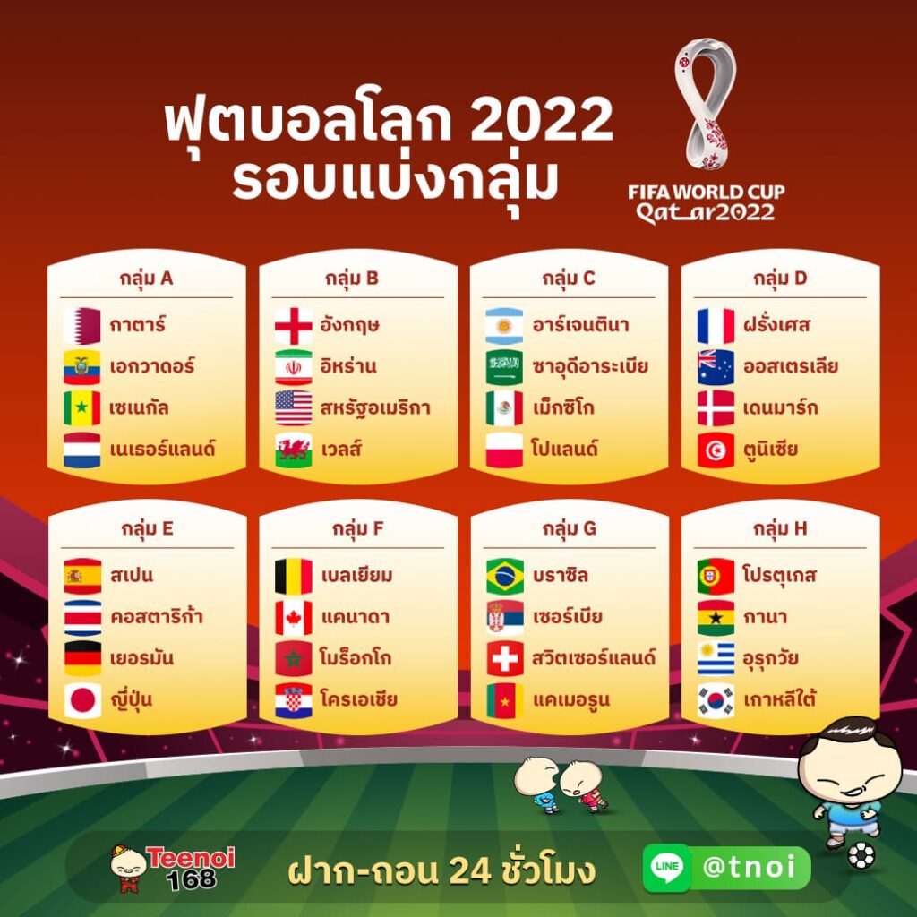 ตี๋น้อย บอลโลก2022