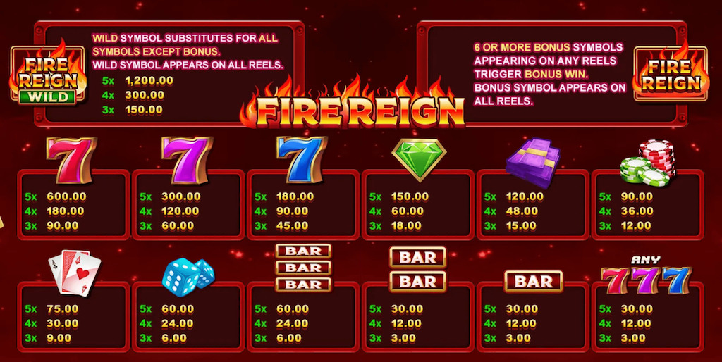 สัญลักษณ์เกม FireReign