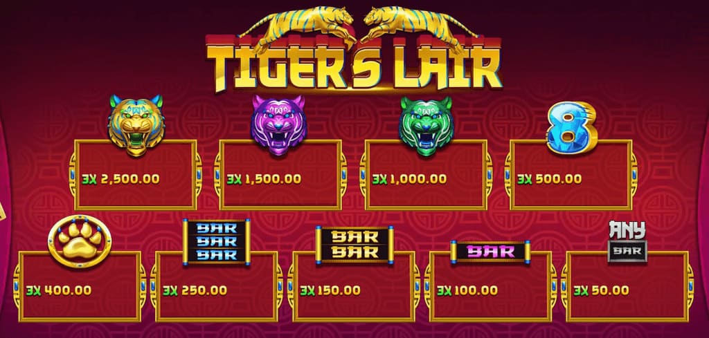 สัญลักษณ์สล็อตTigers Lair