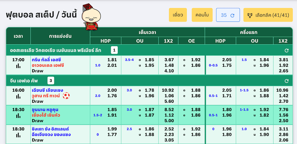 การแทงบอลสเต็ป