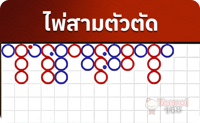 เค้าไพ่สามตัวตัด