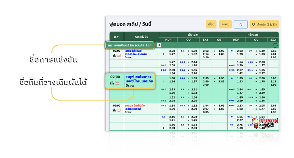 วิธีดูราคาบอลสเต็ป