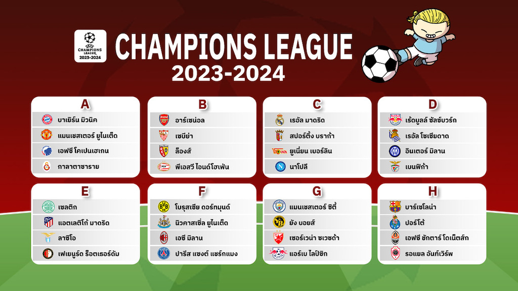 รายชื่อการแข่งขันรอบกลุ่มทั้งหมด 32 ทีม